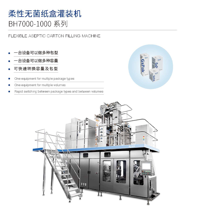 BH7000-1000柔性無菌紙盒灌裝機(jī)系列